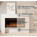 elektrische-wandhard-wit-candela